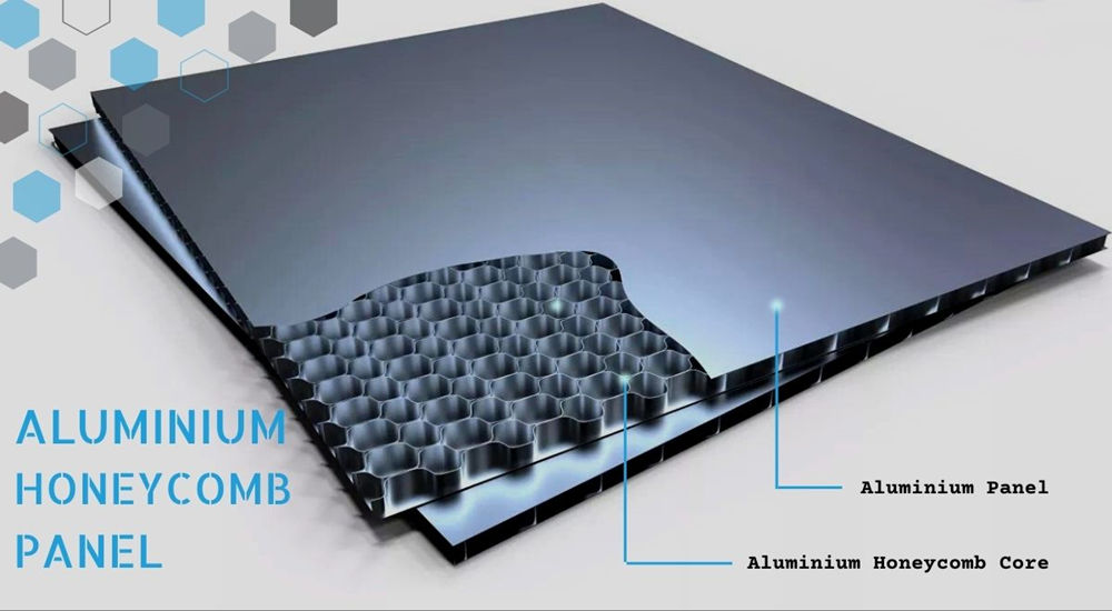 Honeycomb Panel