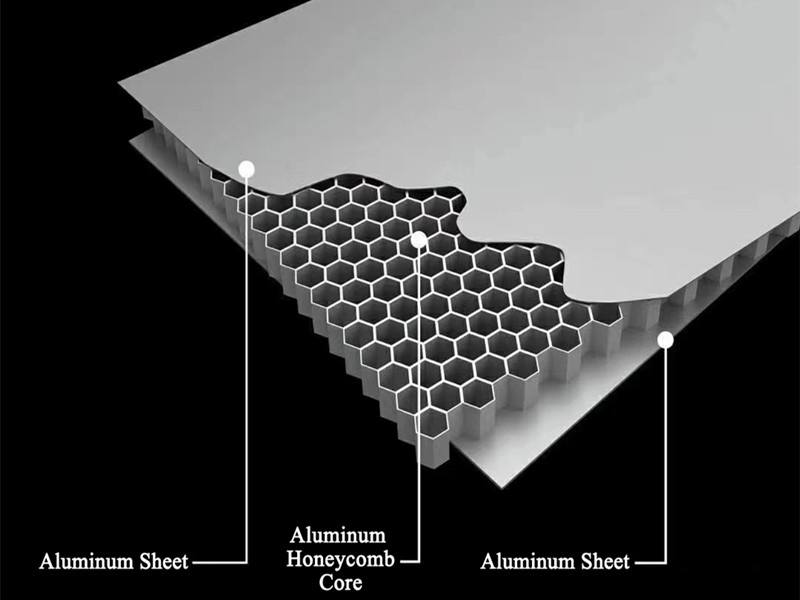 Buying Aluminum Honeycomb from a Professional Factory